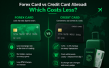 Forex Card vs Credit Card Abroad: Which One Actually Costs You Less