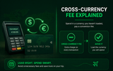 What Is a Cross-Currency Fee on a Forex Card, and How to Avoid It