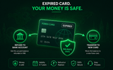 What Happens to Your Forex Card When It Expires?