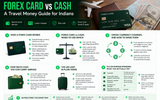 Forex Card vs Cash: A Travel Money Guide for Indians