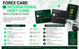 Forex Card vs International Debit Card: Which Is Cheaper for Travel?