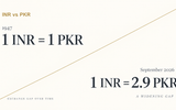 INR vs PKR: How Two Equal Rupees Ended Up Nearly Three to One