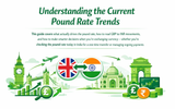 Understanding the Current Pound Rate Trends