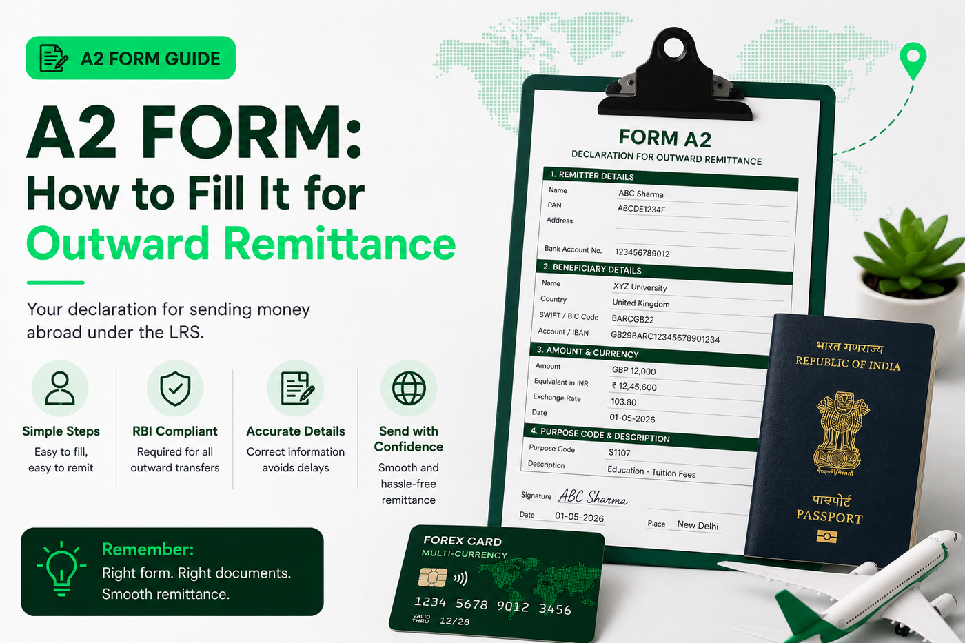 A2 Form Guide: How to Fill It for Outward Remittance