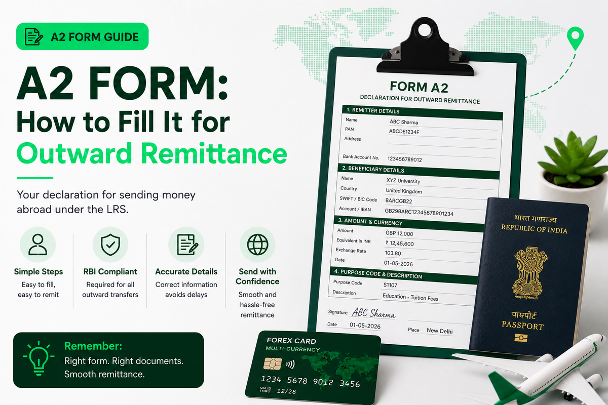 A2 Form Guide: How to Fill It for Outward Remittance