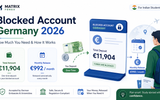 Blocked Account Germany 2026: How Much You Need and How to Fund It