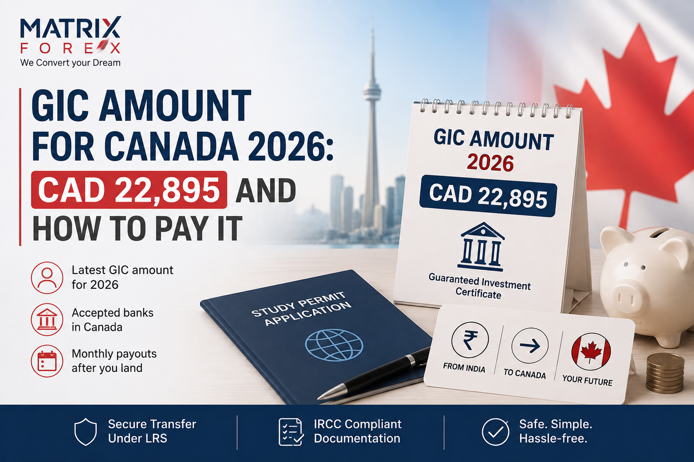 GIC amount for Canada 2026 guide for Indian students showing the CAD 22,895 requirement, study permit process and transfer from India to Canada.