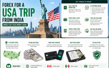 Forex for a USA Trip from India: World Cup 2026 Money Guide