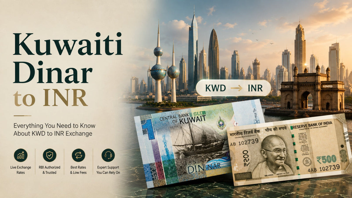 Kuwaiti Dinar to INR: Why KWD Is the World's Strongest Currency