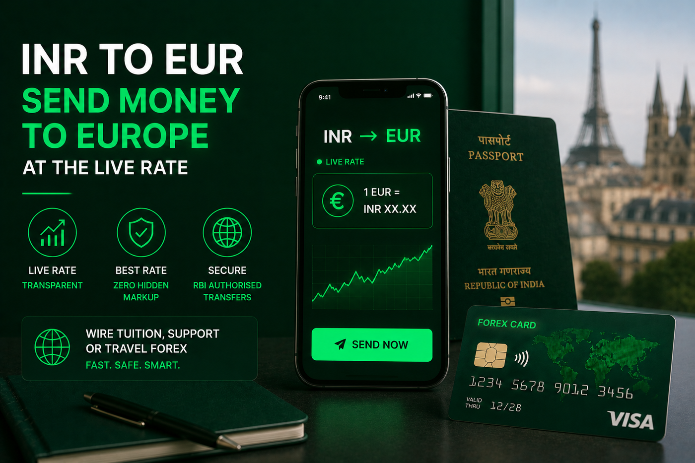 INR to EUR — Send Money to Europe at the Live Cross-Rate
