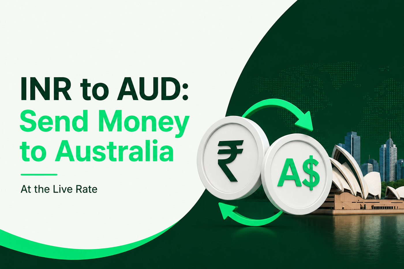 Illustration of INR to AUD international money transfer featuring Indian Rupee and Australian Dollar symbols, currency exchange arrows, the Sydney Opera House, and Sydney skyline representing live exchange rates for sending money from India to Australia.