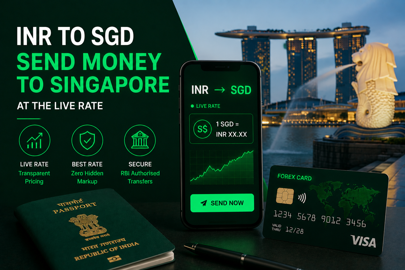 INR to SGD: Send Money to Singapore at the Live Rate