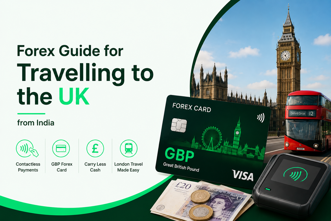 Forex Guide for Travelling to the UK from India