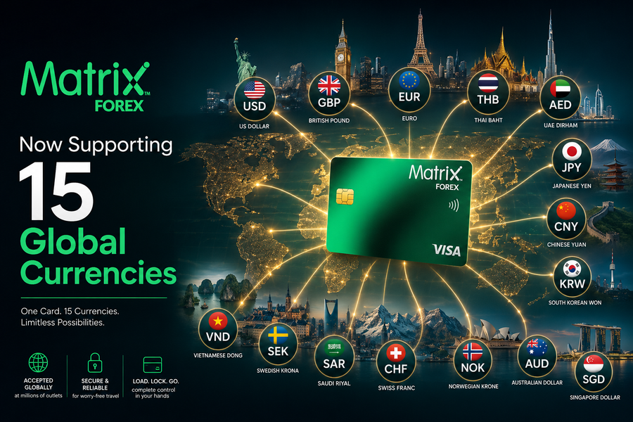 15 Currencies