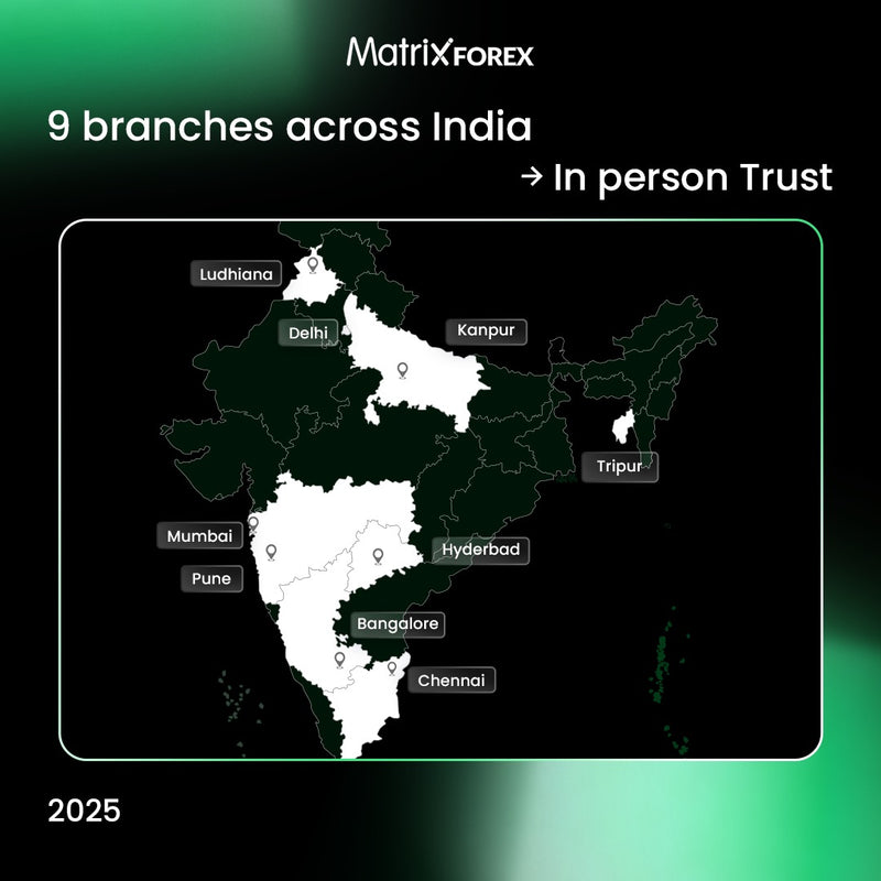 8 Branches Across India